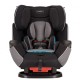 Автокрісло Evenflo Symphony Montgomery (032884197842)