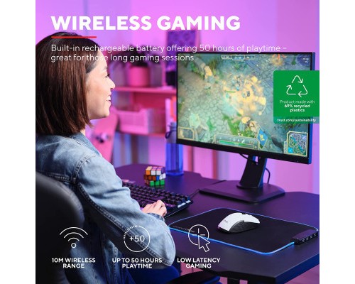 Мишка Trust GXT923 YBAR Wireless White (24889)