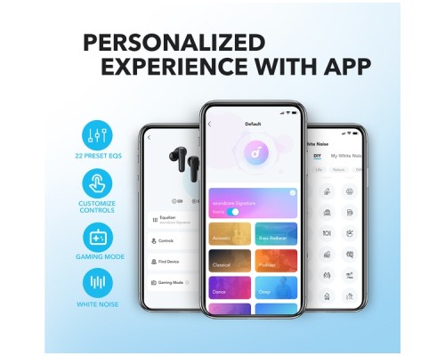 Навушники Anker SoundСore R50i Blue (A3949G32)