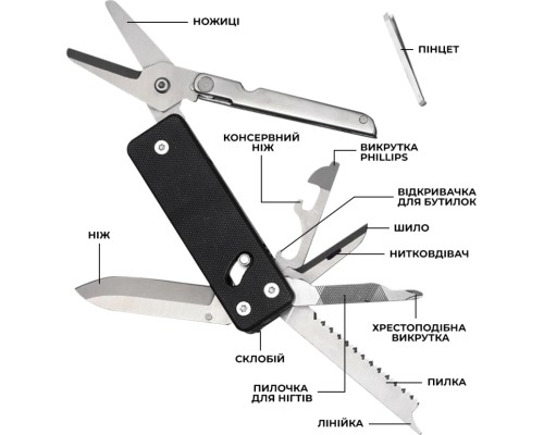 Мультитул Roxon KS2E