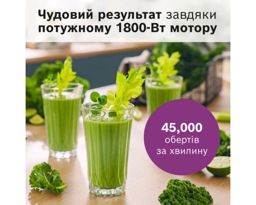 Блендер Bosch MMB6652B