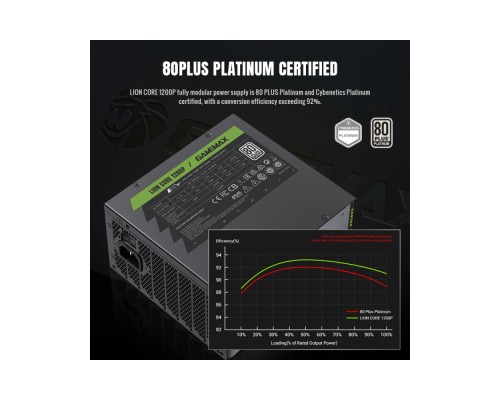 Блок живлення Gamemax 1200W (Lion core 1200P)