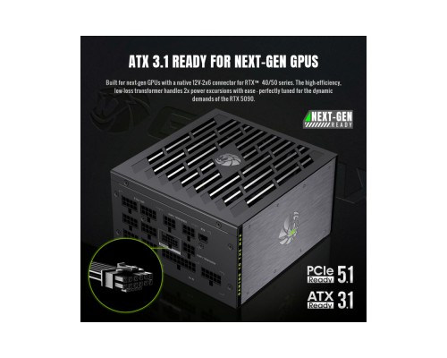 Блок живлення Gamemax 1200W (Lion core 1200P)
