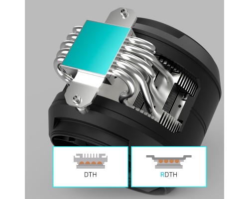 Кулер до процесора Zalman ZET5BLACK