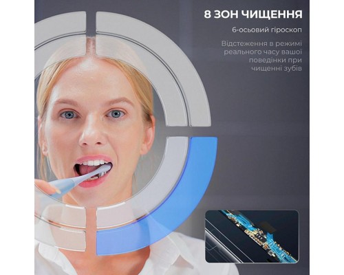 Електрична зубна щітка Oclean X Plus Pro Digital Silver (6970810556179)