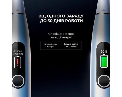Електрична зубна щітка Oclean X Plus Pro Digital Silver (6970810556179)
