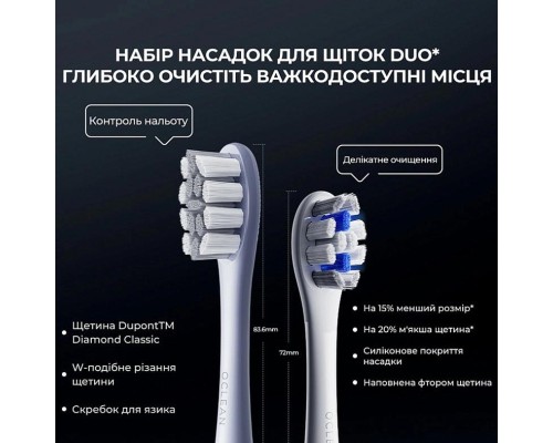 Електрична зубна щітка Oclean X Plus Pro Digital Silver (6970810556179)