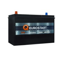 Акумулятор автомобільний EUROSTART 115A (615738105)