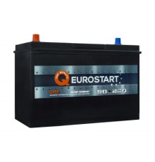 Акумулятор автомобільний EUROSTART 115A (615738105)