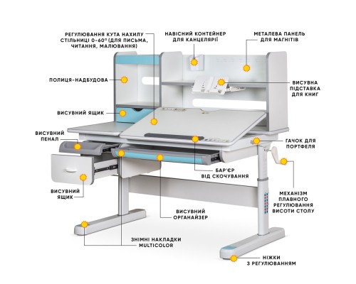 Парта Mealux Florida Multicolor Blue (Evo-52 WG + BL Multicolor)