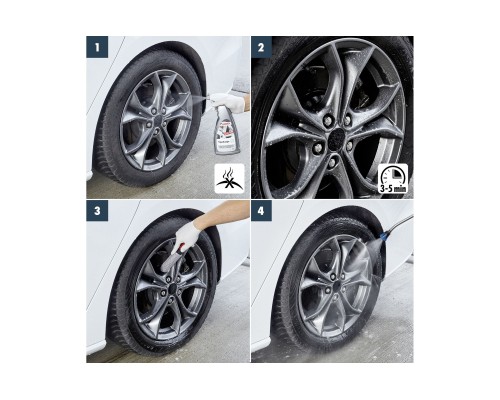 Автомобільний очисник Sonax Felgenreiniger 1л (430341)