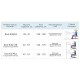 Дитяче крісло Mealux Duo-Kid Plus R (Y-616 R plus)