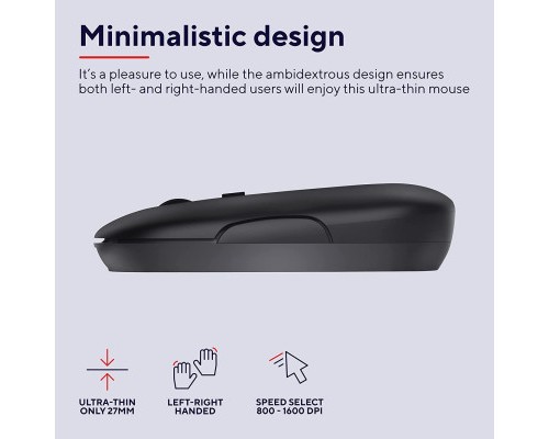 Мишка Trust Puck Wireless/Bluetooth Silent Black (24059)