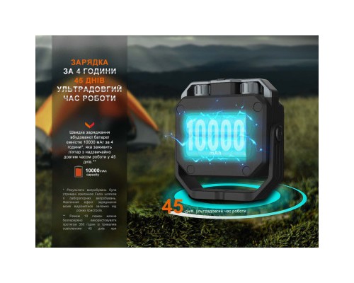 Ліхтар Fenix CL28R Powerbank (10 000 mAh) (CL28R)