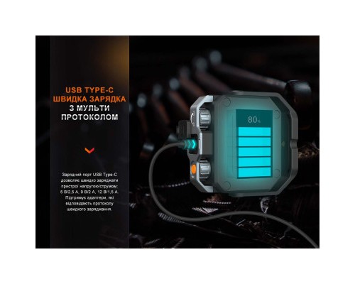 Ліхтар Fenix CL28R Powerbank (10 000 mAh) (CL28R)