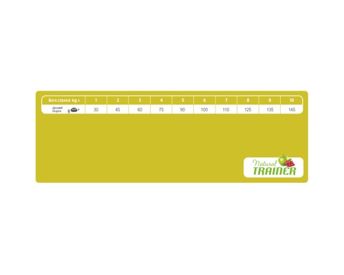 Сухий корм для собак Trainer Natural Super Premium Adult Mini Con Pollo Fresco Riso & Aloe Vera 7 кг (8015699006556)
