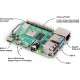 Промисловий ПК Raspberry Pi 4 Model B 1Gb (SC0192)