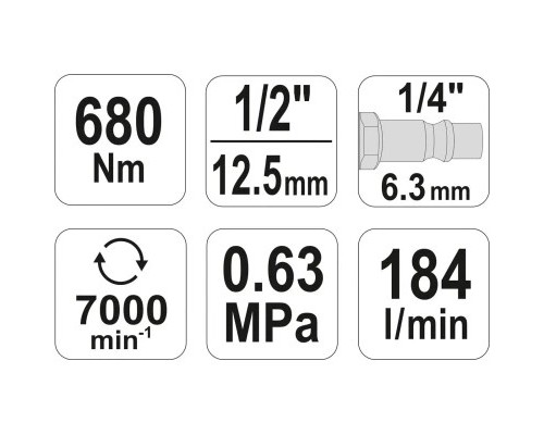 Гайковерт Yato YT-09524