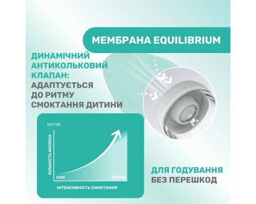 Пляшечка для годування Chicco Perfect 5 Love із силіконовою соскою 2+ міс. 240 мл Рожева (20223.11.40)