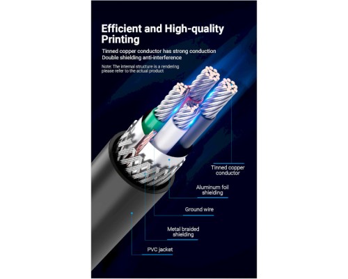Кабель для принтера USB 2.0 AM/BM 1.0m 480Mbps PVC black Vention (COQBF)