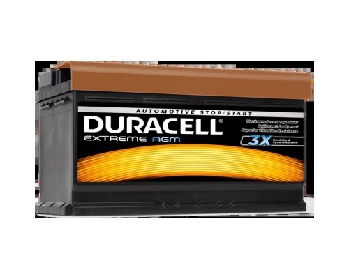 Акумулятор автомобільний Duracell Advanced DA95H 95Ah 780A R+ (000915105DK)