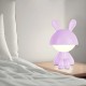 Нічник Kite Світильник LED з акумулятором Cute Bunny, фіолетовий (K25-316-1-5)