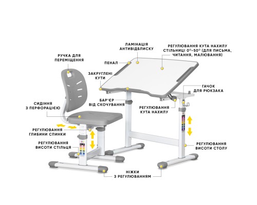 Парта зі стільцем Evo-kids Ergo Grey (Evo-03 Ergo G)