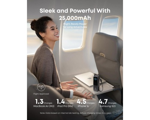 Батарея універсальна Anker 25000mAh, 165W, PD/3/0, QC/3/0, Built-In Double USB-C Cables, black (A1695H11)