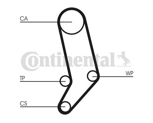 Ремінь ГРМ CONTITECH CT939