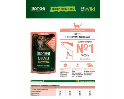 Вологий корм для кішок Monge BWild Cat Free Wet Sterilized лосось з креветками 85 г (8009470012782)