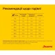 Сухий корм для собак Josera Balanсe 900 г (4032254745242)