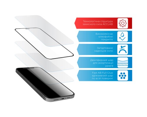 Скло захисне ACCLAB Full Glue Apple iPhone 14 Plus (1283126541964)
