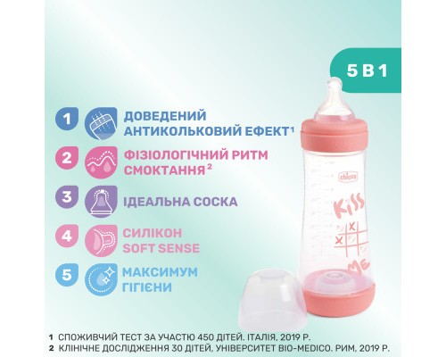 Пляшечка для годування Chicco Perfect 5 Love із силіконовою соскою 4+ міс. 300 мл Рожева (20235.11.40)