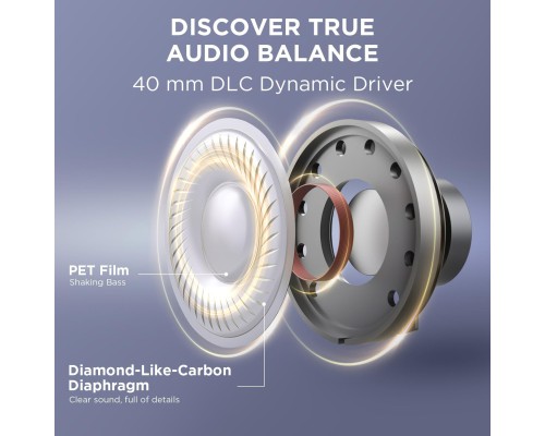 Навушники 1MORE SonoFlow SE (HC306) Black (1033257)