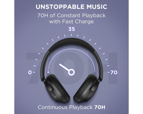 Навушники 1MORE SonoFlow SE (HC306) Black (1033257)