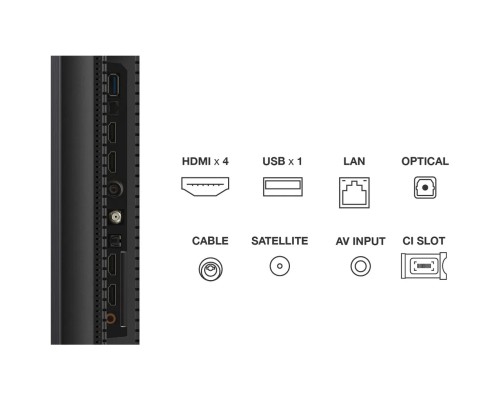 Телевізор TCL 65C765