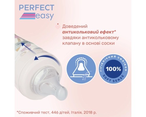 Пляшечка для годування Chicco Perfect Easy силіконова, від 4 міс. швидкий потік 330 мл (20245.20)