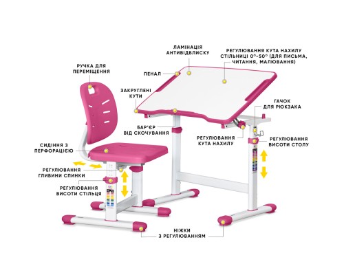 Парта зі стільцем Evo-kids Ergo Pink (Evo-03 Ergo PN)