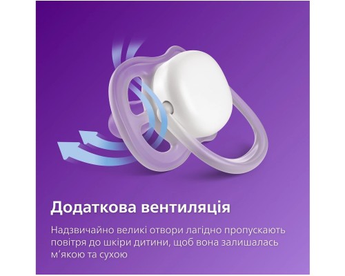 Пустушка Philips AVENT Ultra Air 6-18 міс 2 шт (SCF085/20)