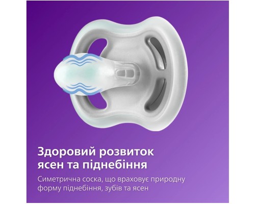 Пустушка Philips AVENT Ultra Air 6-18 міс 2 шт (SCF085/20)