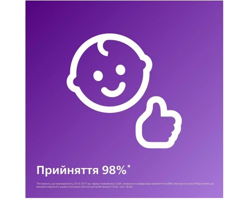 Пустушка Philips AVENT Ultra Air 6-18 міс 2 шт (SCF085/20)