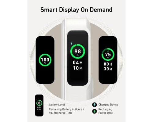 Батарея універсальна Anker MagGo 10000mAh, Qi2/15W, PD, 27W, USB-C, white (A1654G21)