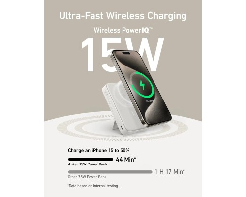 Батарея універсальна Anker MagGo 10000mAh, Qi2/15W, PD, 27W, USB-C, white (A1654G21)