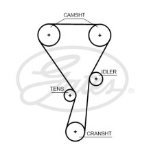 Ремінь ГРМ Gates 5699XS