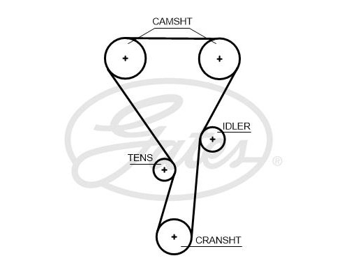 Ремінь ГРМ Gates 5699XS