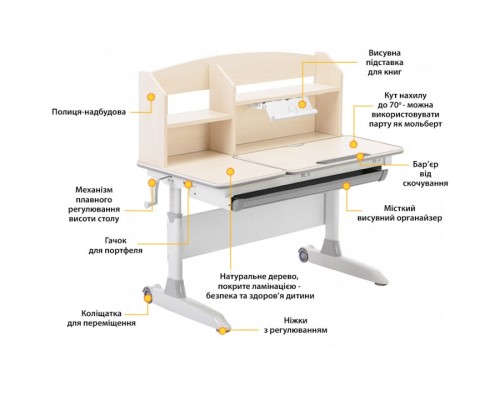 Парта ErgoKids Gerda MG Multicolor (Evo-60 MG/MC)