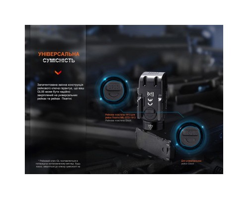 Ліхтар Fenix GL06-365