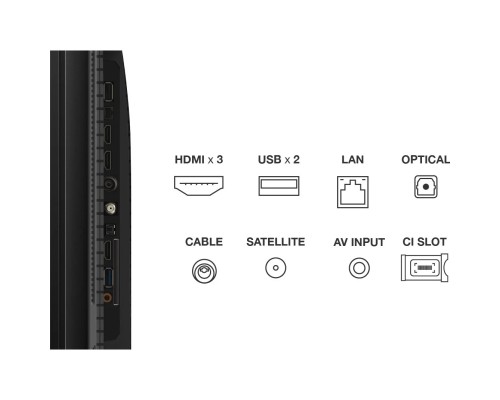 Телевізор TCL 75C655