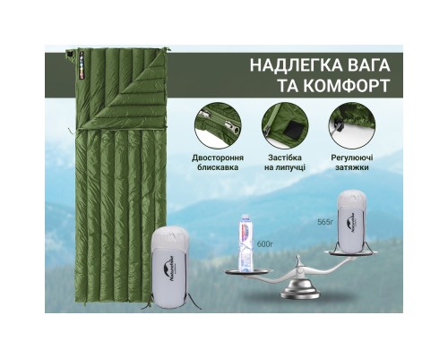 Спальний мішок Naturehike CWM295 CNK2300SD013, зелений (6976023920882)