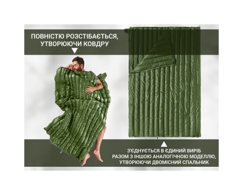 Спальний мішок Naturehike CWM295 CNK2300SD013, зелений (6976023920882)